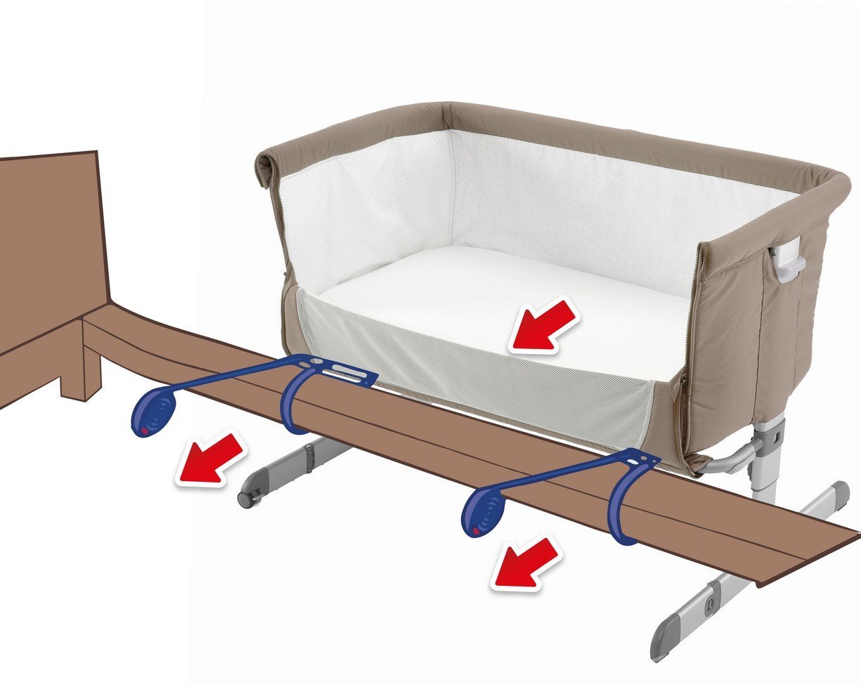 Culla Next to me Chicco Opinioni, Recensioni, Prezzo (Marzo 2021)